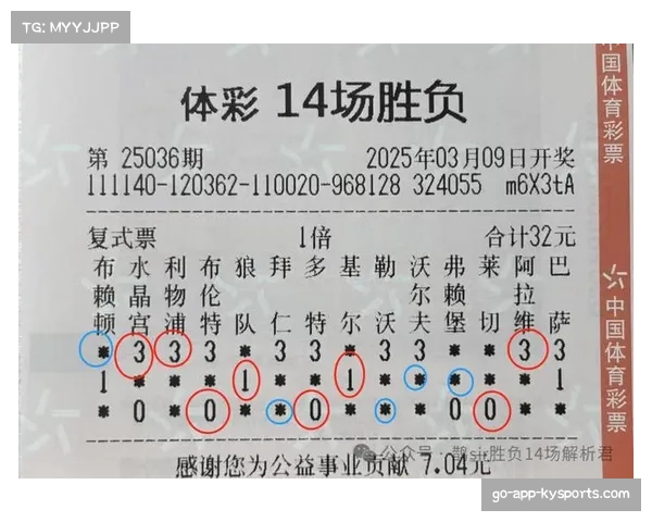 英超前四争夺呈现九队混战，单场胜负即可引发排名地震